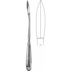 SEGOND Uterine Depressor