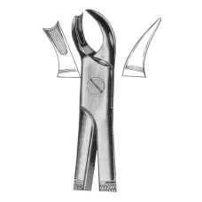 Extracting Forceps Fig-9